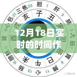 时间与创作的交汇点,12月18日实时时间作品探索