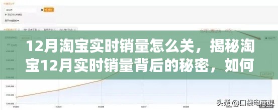 揭秘淘宝12月实时销量背后的秘密,如何关闭显示功能?