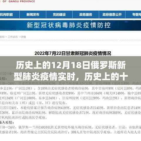 历史上的十二月十八日,俄罗斯新型肺炎疫情的实时记录与回顾