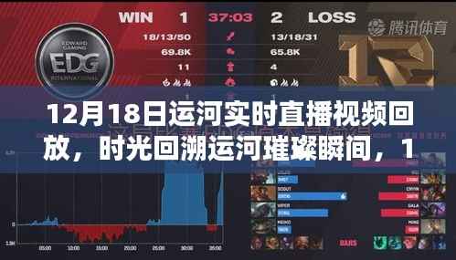 时光回溯运河璀璨瞬间,运河直播视频回放与深度解析