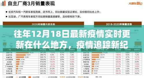 智能科技引领下的实时更新体验,疫情追踪新纪元揭秘往年12月18日最新疫情实时更新地点