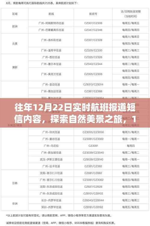 探索自然美景之旅,启程航班启航,寻找内心的宁静与平和——12月22日实时航班报道短信内容