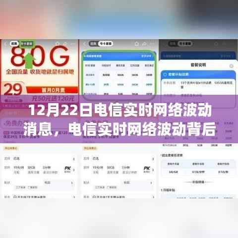 揭秘电信实时网络波动背后的风云变幻,技术与时代的较量(12月22日实时更新)