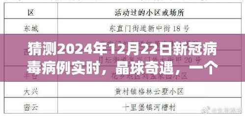 晶球奇遇,预测之旅——新冠病毒病例实时与友情、爱的陪伴之路