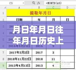 历史与实时疫情交汇,深度分析年月日事件,预测未来疫情动态与实时更新