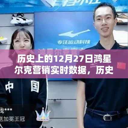 历史上的12月27日鸿星尔克营销深度解析与实时数据报告