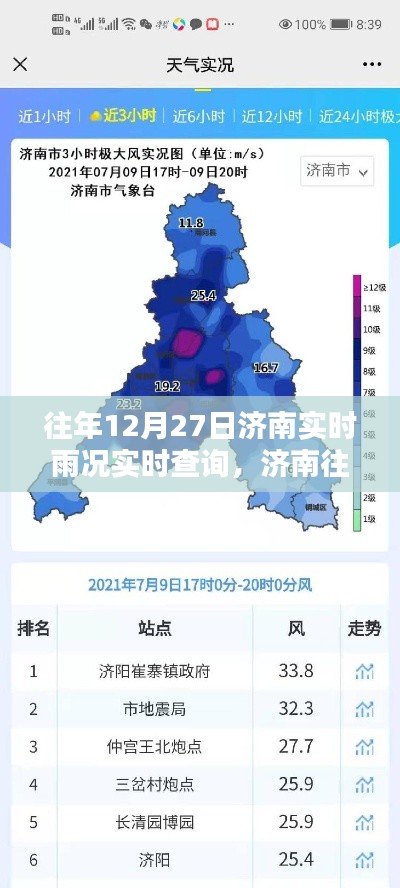 济南往年12月27日实时雨况查询指南,初学者与进阶用户适用