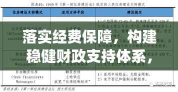 落实经费保障,构建稳健财政支持体系,助力区域稳健发展