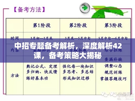 中招专题备考解析,深度解析42课,备考策略大揭秘