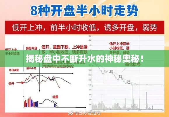 揭秘盘中不断升水的神秘奥秘!