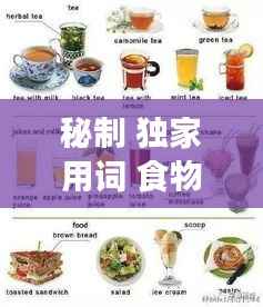 秘制 独家用词 食物,秘制配方是什么意思