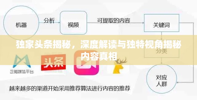 独家头条揭秘,深度解读与独特视角揭秘内容真相