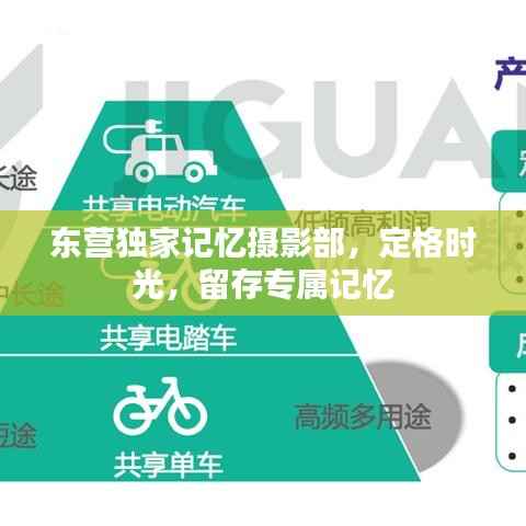东营独家记忆摄影部,定格时光,留存专属记忆
