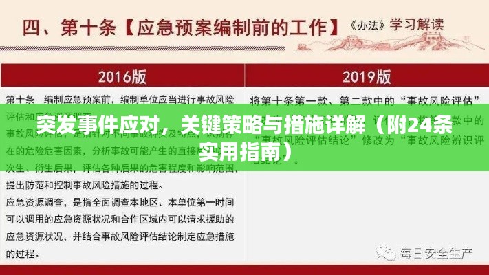 突发事件应对,关键策略与措施详解(附24条实用指南)