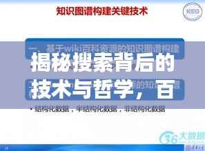 揭秘搜索背后的技术与哲学,百度背后的力量解读!