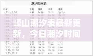嵊山潮汐表最新更新,今日潮汐时间一览