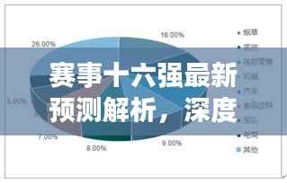 赛事十六强最新预测解析,深度洞悉赛事走向今日揭秘