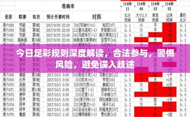 今日足彩规则深度解读,合法参与,警惕风险,避免误入歧途