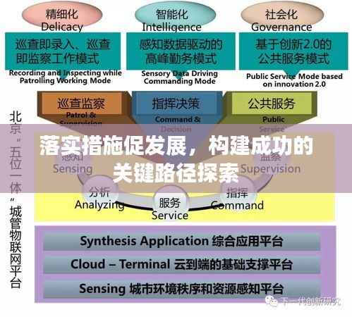 落实措施促发展,构建成功的关键路径探索