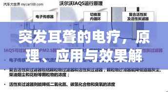 突发耳聋的电疗,原理、应用与效果解析
