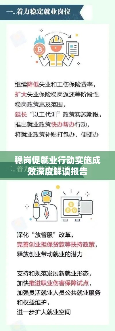 稳岗促就业行动实施成效深度解读报告
