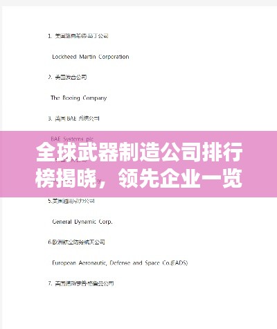 全球武器制造公司排行榜揭晓,领先企业一览