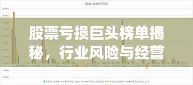 股票亏损巨头榜单揭秘,行业风险与经营挑战深度剖析