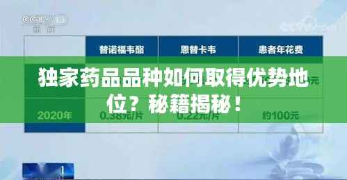 独家药品品种如何取得优势地位?秘籍揭秘!